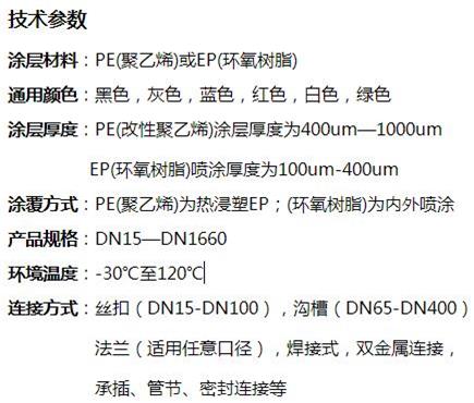 铜仁给水涂塑钢管批发技术参数